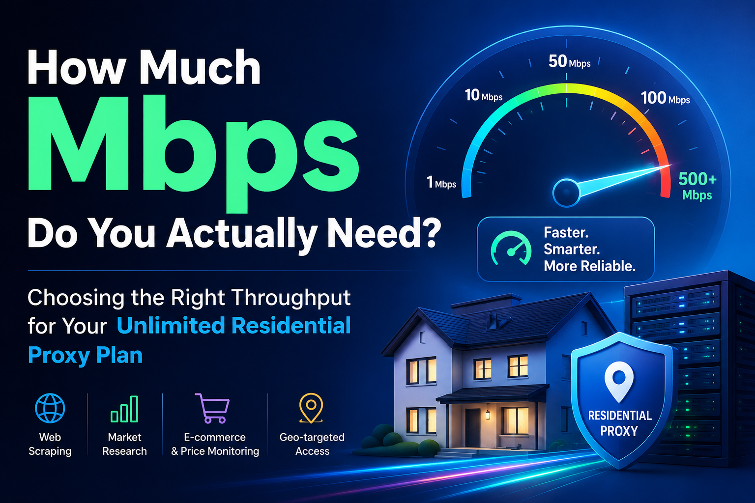 What is Mbps in Unlimited Residential Proxy? The Ultimate Guide to Choosing Your Plan